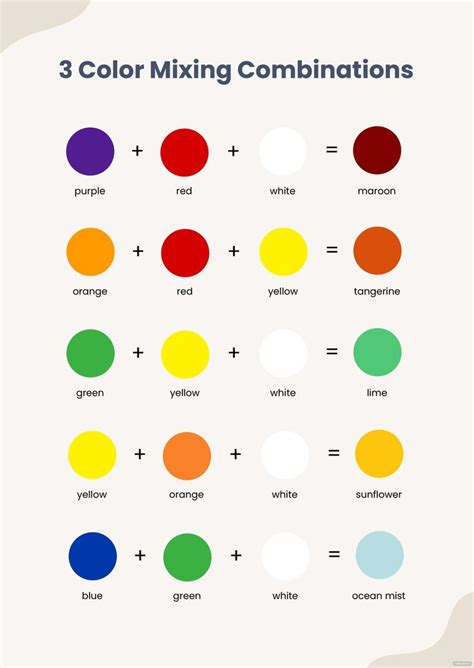 Color Mixing Combination Charts Color Mixing Chart Acrylic Color
