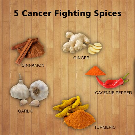 Cancer Fighting Spices Health Tips From Kokilaben Hospital