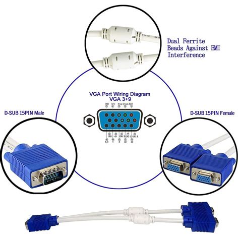 Vga Plug Wiring Diagram Cothread