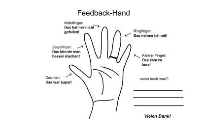 · „der neid ist die aufrichtigste form der anerkennung. Feedback-Hand - Methode: Feedback-Hand