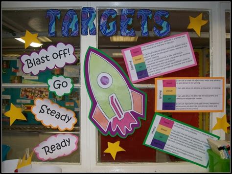 Creative Teaching Displays Targets Display Reading Writing And Maths