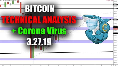 It is however a risky practice, because bitcoin mining makes the machine work hard and thus increase the possibility of the virus. BITCOIN CRASH CORONA VIRUS CLOSED PORTS UNEMPLOYMENT AND MUCH MORE - YouTube
