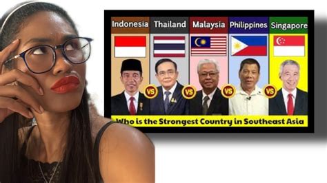 Indonesia Vs Thailand Vs Malaysia Vs Philippines Vs Singapore Southeast Asian Countries