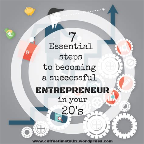 Entrepreneur Success Entrepreneurship Head Start Start Up Network