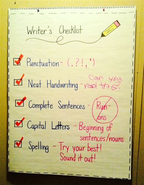 Writers Checklist Proofreading Anchor Chart Writing Checklist