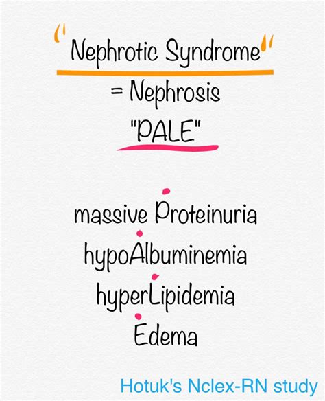 Zimnitsky's test characterize condition of renal proteinuria is the appearance of protein in the urine in cincentration determinable by qualitative methods. Proteinuria Nursing Intervention : Hypertensive Crisis Nursing Diagnosis Nanda Hypertension ...