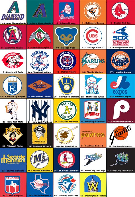 Get the latest news and information from across the mlb. FS - Any 1" Button you want - Defunct bands, defunct team ...