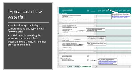 Typical Cash Flow Waterfall Excel Template And Pdf Manual Eloquens