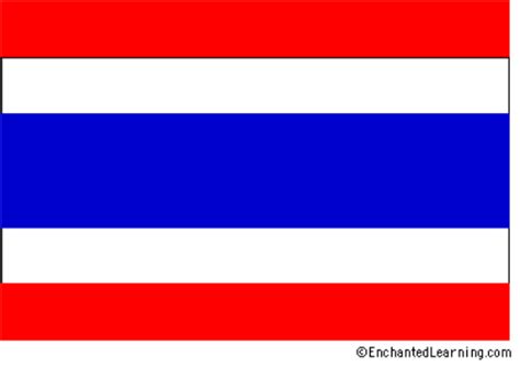 Thailand History Ergonomics