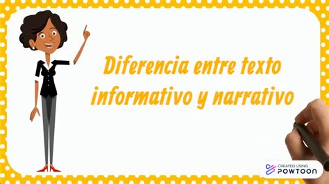 Textos Informativos Para Niños Cap 2 Diferencia Entre Texto