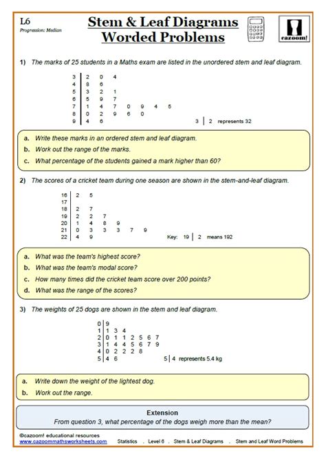Back to back steam and leaf plot. Cazoom Maths Worksheets - Printable Maths Worksheets