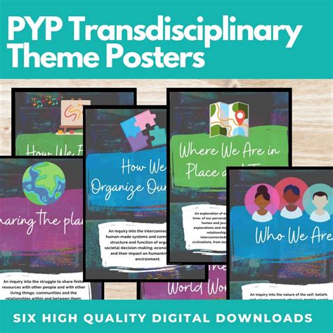 Ib Pyp Transdisciplinary Theme Posters Etsy Uk