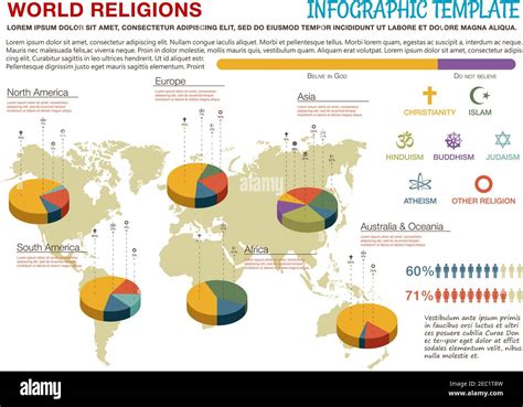 Mapa De Religiones Imágenes Vectoriales De Stock Alamy