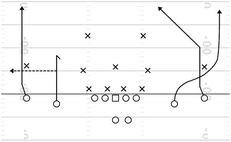 Playbook Hut Football Playbook Maker