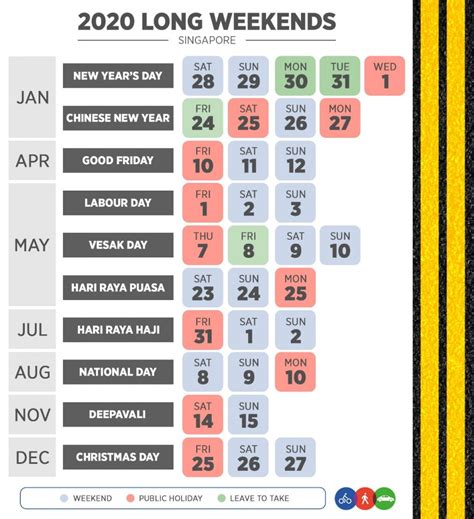 Find long weekends by state in our calendar of long weekends of 2020. Planner for your long weekends for 2020