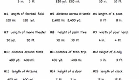 Measurement Estimation Inch, Feet, Yards,... by Smartboard Smarty