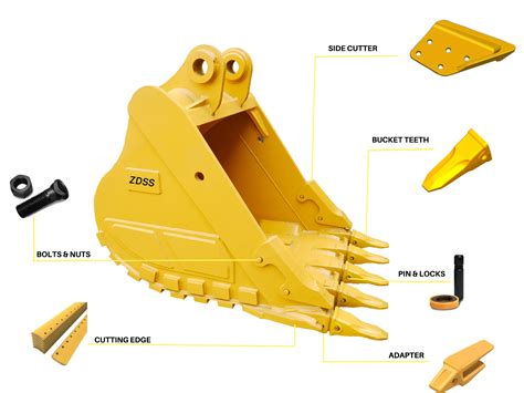 Excavator Bucket Tooth Pin Washer And Lock 220 9090 Excavator Teeth And