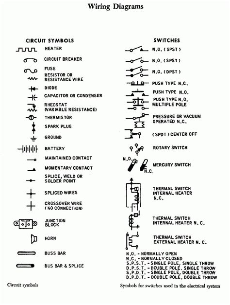 Heater Symbol Awesome Wiring Diagram Image