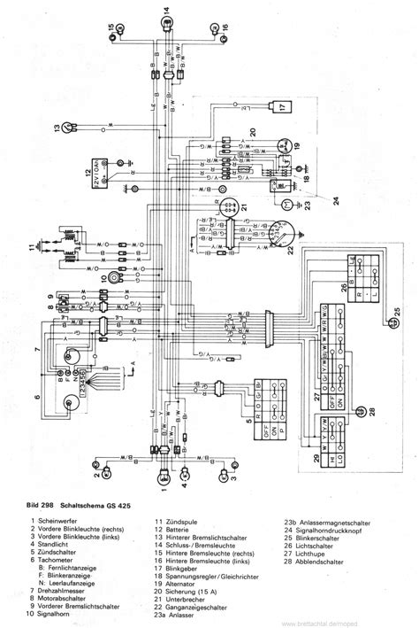 8 Nissan 1400 Wiring Diagram Nissan Urvan Engine Wiring Diagram