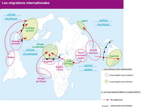 La Carte Des Migration