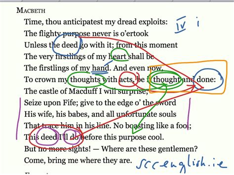 Macbeth 16 Act 4 Scene 1 Be It Thought And Done English