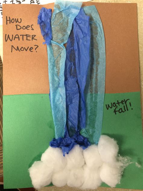Waterfall Craft How Water Moves Preschool