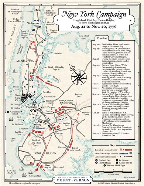 Map The 1776 New York Campaign · George Washingtons Mount Vernon