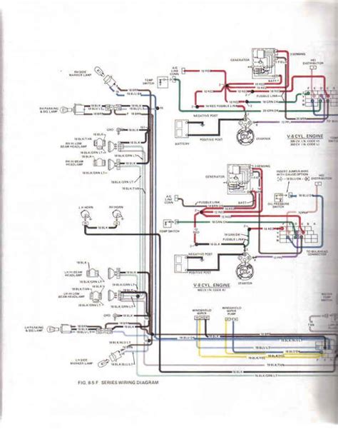 Pontiac Engine Wiring Diagram