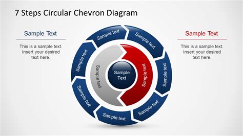 Steps Circular Chevron Diagram For Powerpoint Slidemodel