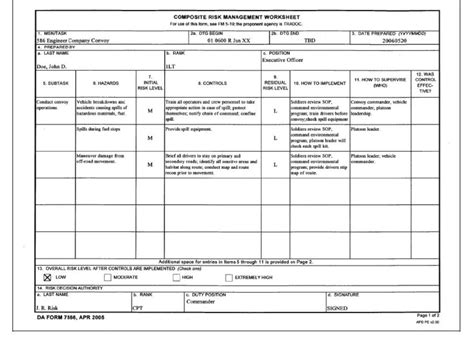 Army Risk Assessment Da Form 7566 Fillable Printable Forms Free Online