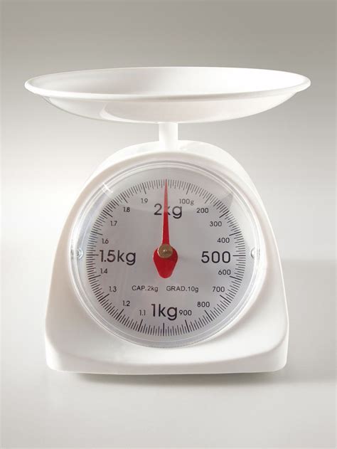 Weight Measure
