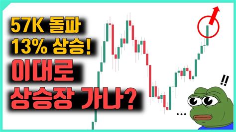 비트코인 결국 57k 조정없이 그대로 상승장 가는건가 Youtube