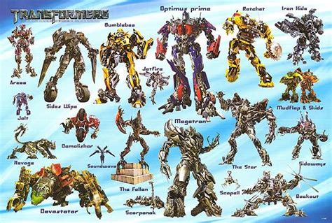 Transformers Poster Transformers Poster Transformers Movie