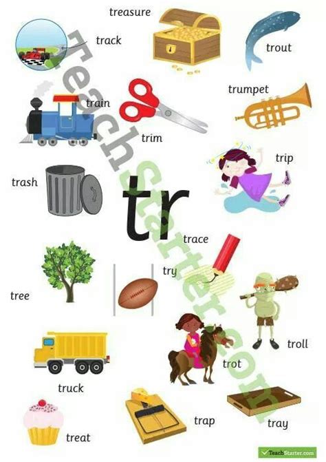 Tr Words English Phonics Reading Comprehension For Kids Phonics Posters