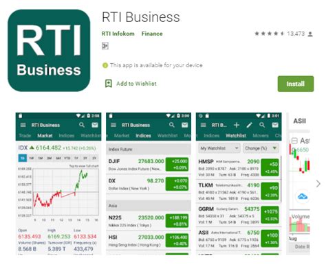 Kemudahan trading berbagai mata uang 10 tempat trading bitcoin terbaik dan terpercaya bagi pemula memilih tempat trading bitcointerbaik dan terpercaya adalah salah satu tahap yang perlu dilakukan untuk. 10 Aplikasi Trading Saham Terbaik Indonesia 2021