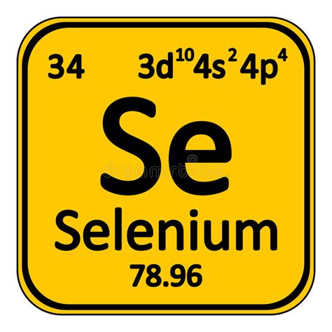 Selenium Icon 175338 Free Icons Library