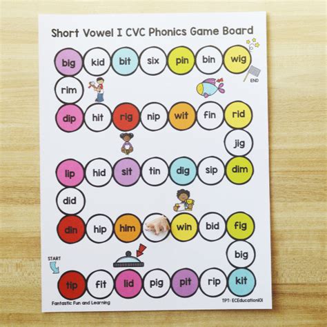 Short I Cvc Board Game Laptrinhx News