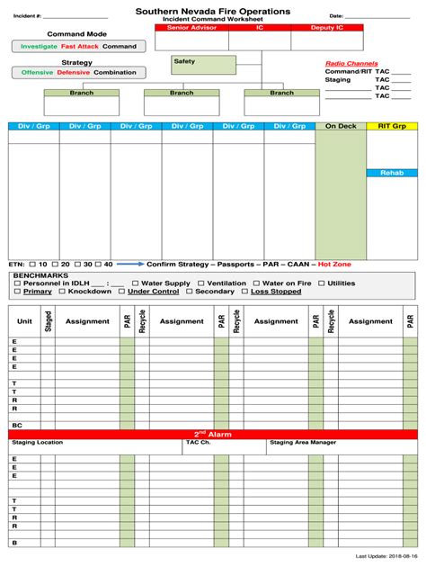 Ne Southern Nevada Fire Operations Incident Command Worksheet 2018 2021