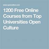 Pictures of Free Online College Education Courses