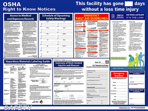 Federal Osha Safety Poster Industrial Hrposterstore