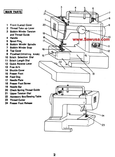 Service manual for computerized sewing machine [mod. Elna 240 Elnita Instruction Manual PDF Download