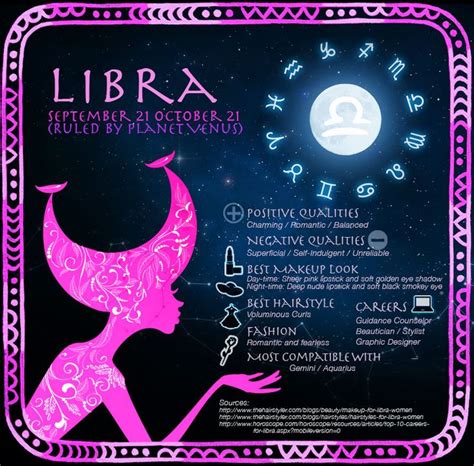 We know that cancers are highly emotional, introverted people who care deeply about their close friends and families. Libra Zodiac Sun Sign Personality And Traits - Mahakaal ...