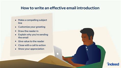 How To Write An Effective Email Introduction Canada