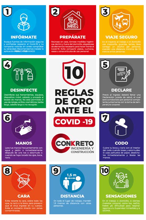 10 Reglas De Oro Ante El Covid 19 Por Conkreto Seguridad Y Salud