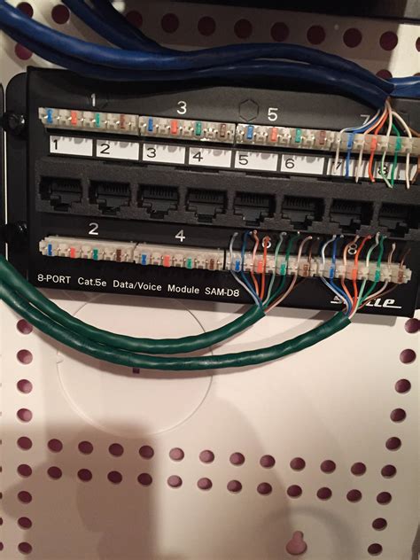 The 568a and 568b standards were developed to provide more effective communications for longer distances in a cat5e cable segment than using non standard schemes. low voltage - Wiring home network patch panel (568A vs 568B) - Home Improvement Stack Exchange