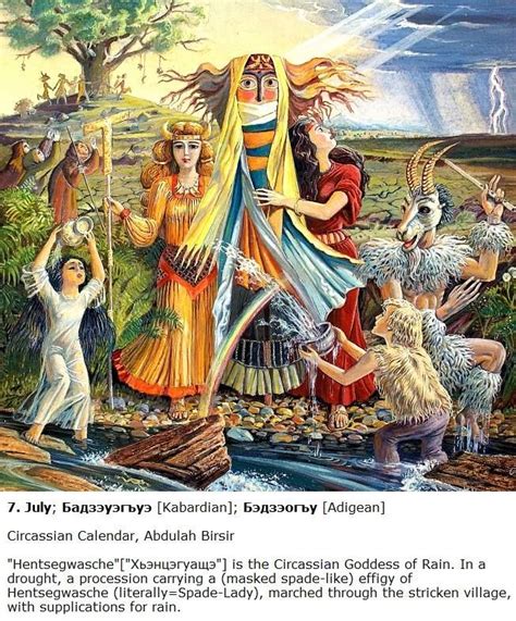 Circassian Mythology Scandinavian Folk Art Mythology Illustration