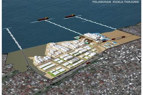 Pelabuhan Kuala Tanjung Sumut Ditargetkan Selesai Tahun Ini