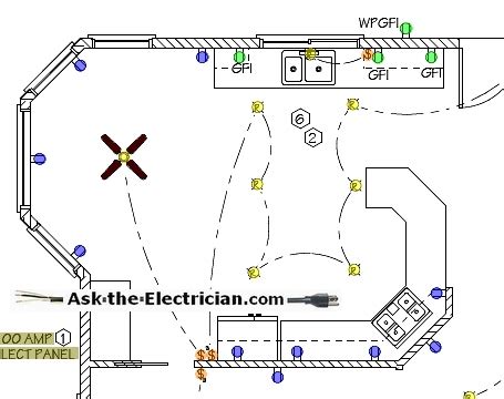 Wiring diagram for gfci outlet multiple outlets reference from wiring diagram outlets, source:electricalcircuitdiagram.club. Install Kitchen Electrical Wiring