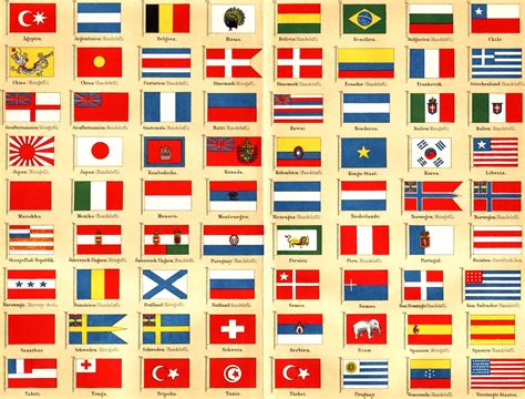 Флаги Европы Фото С Названием Telegraph