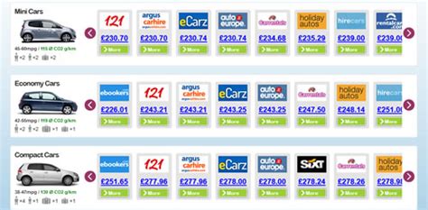 Compare Car Hire From Over 50 Companies With Uk